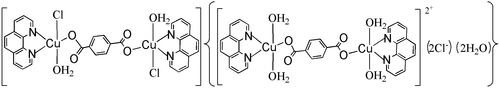 [Contents scheme]