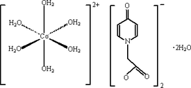 [Contents scheme]