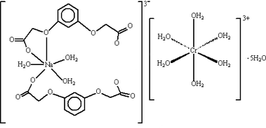 [Contents scheme]