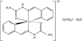 [Contents scheme]