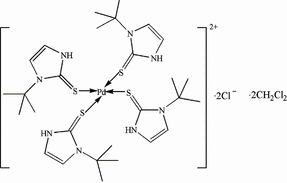 [Contents scheme]