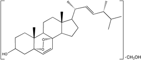 [Contents scheme]