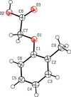 [Figure 1]