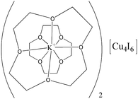 [Contents scheme]