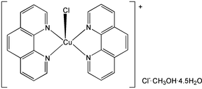 [Contents scheme]