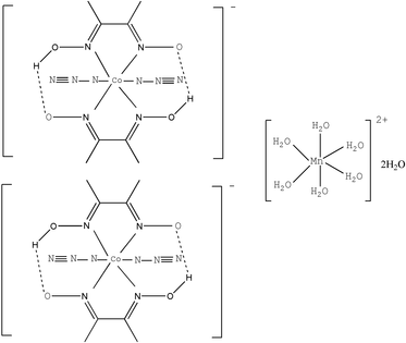 [Contents scheme]