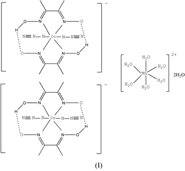 Co H20 6