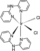 [Contents scheme]