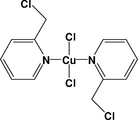 [Contents scheme]