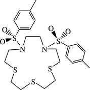 [Contents scheme]