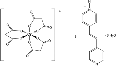 [Contents scheme]