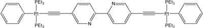 [Contents scheme]