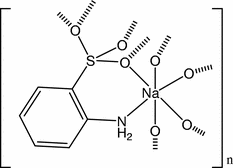 [Contents scheme]