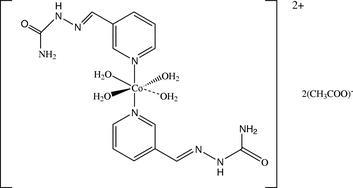 [Contents scheme]