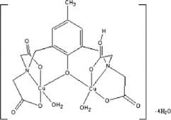 [Contents scheme]