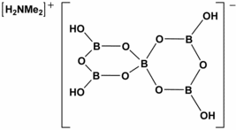 [Contents scheme]
