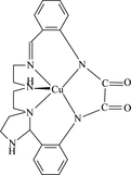 [Contents scheme]
