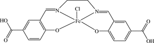[Contents scheme]