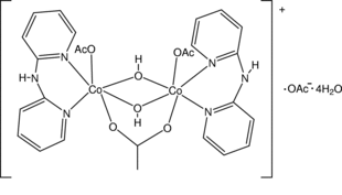 [Contents scheme]