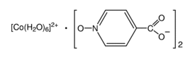 [Contents scheme]