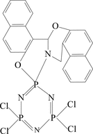 [Contents scheme]