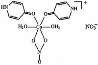 [Contents scheme]