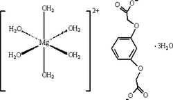 [Contents scheme]