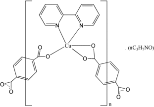 [Contents scheme]