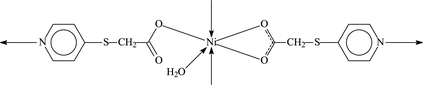 [Contents scheme]