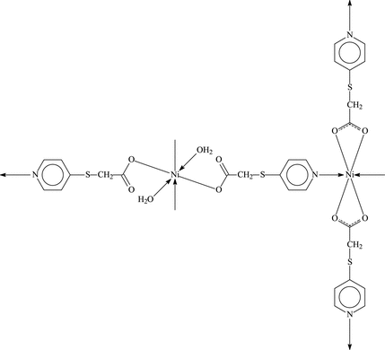 [Contents scheme]