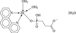 [Contents scheme]