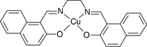 [Contents scheme]