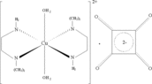[Contents scheme]