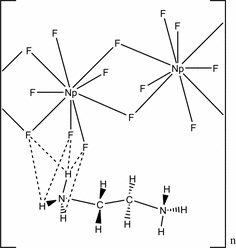 [Contents scheme]
