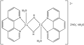 [Contents scheme]