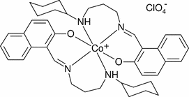 [Contents scheme]