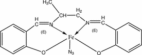 [Contents scheme]