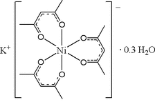 [Contents scheme]
