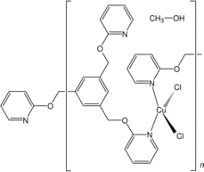 [Contents scheme]