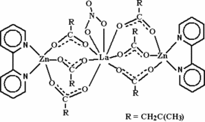 [Contents scheme]