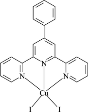 [Contents scheme]