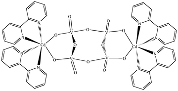 [Contents scheme]