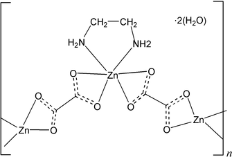 [Contents scheme]