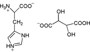 [Contents scheme]