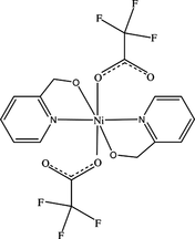 [Contents scheme]
