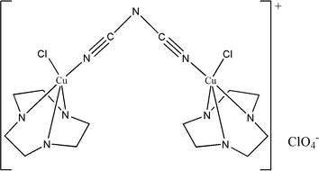 [Contents scheme]