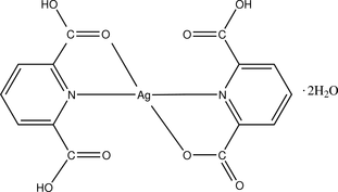 [Contents scheme]