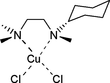 [Contents scheme]