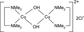 [Contents scheme]