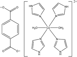 [Contents scheme]